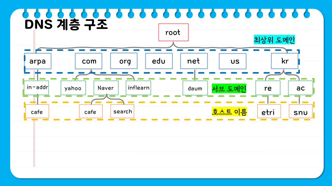 6단원 이미지.jpg